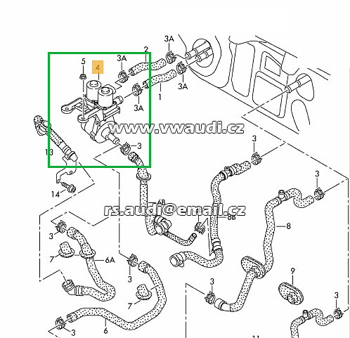 4F1 959 617B ventil  topení pro Audi A6 4F 2006 - 2010 4F1959617B - 2